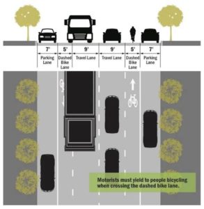 truck in bikelane from cdot graphic